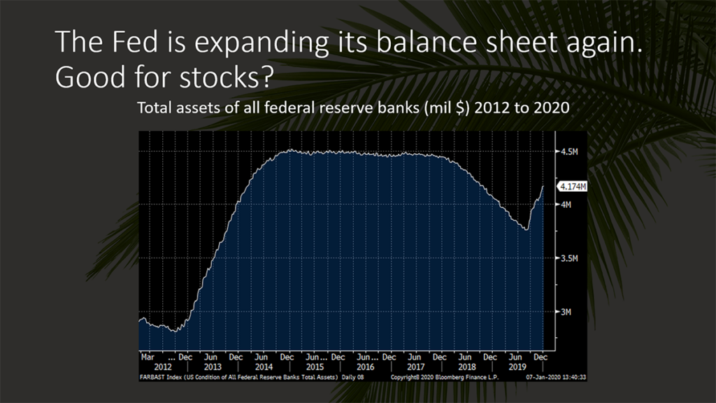 investment outlook webinar slide 16